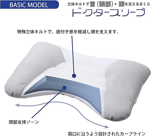 日本西川颈椎支撑型枕头 (荣获骨科医生推荐)