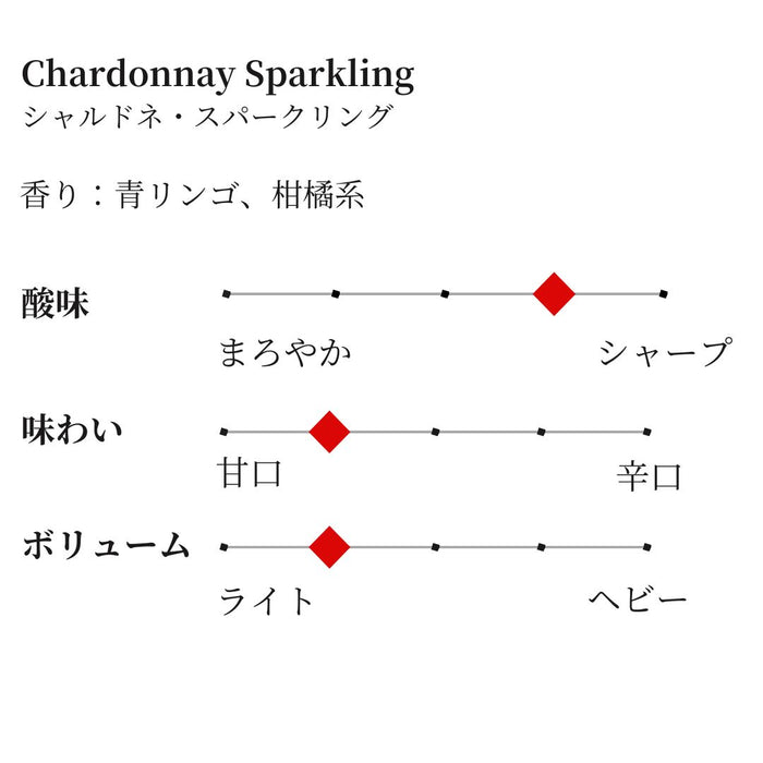 ＜オチガビワイナリー＞Chardonnay Sparkling （シャルドネ・スパークリング）/ 750ml