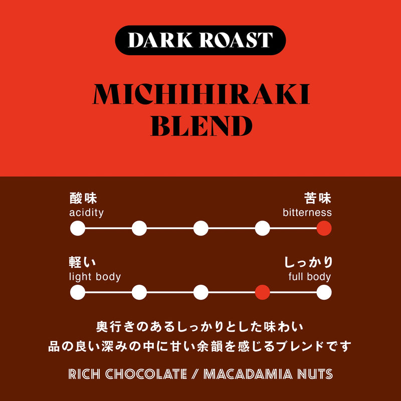 Sarutahiko Coffee Classic Drip Bag Gift Set (15 Bags)