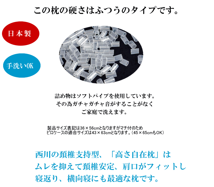 日本西川 頸椎支撐型高度可調式枕頭